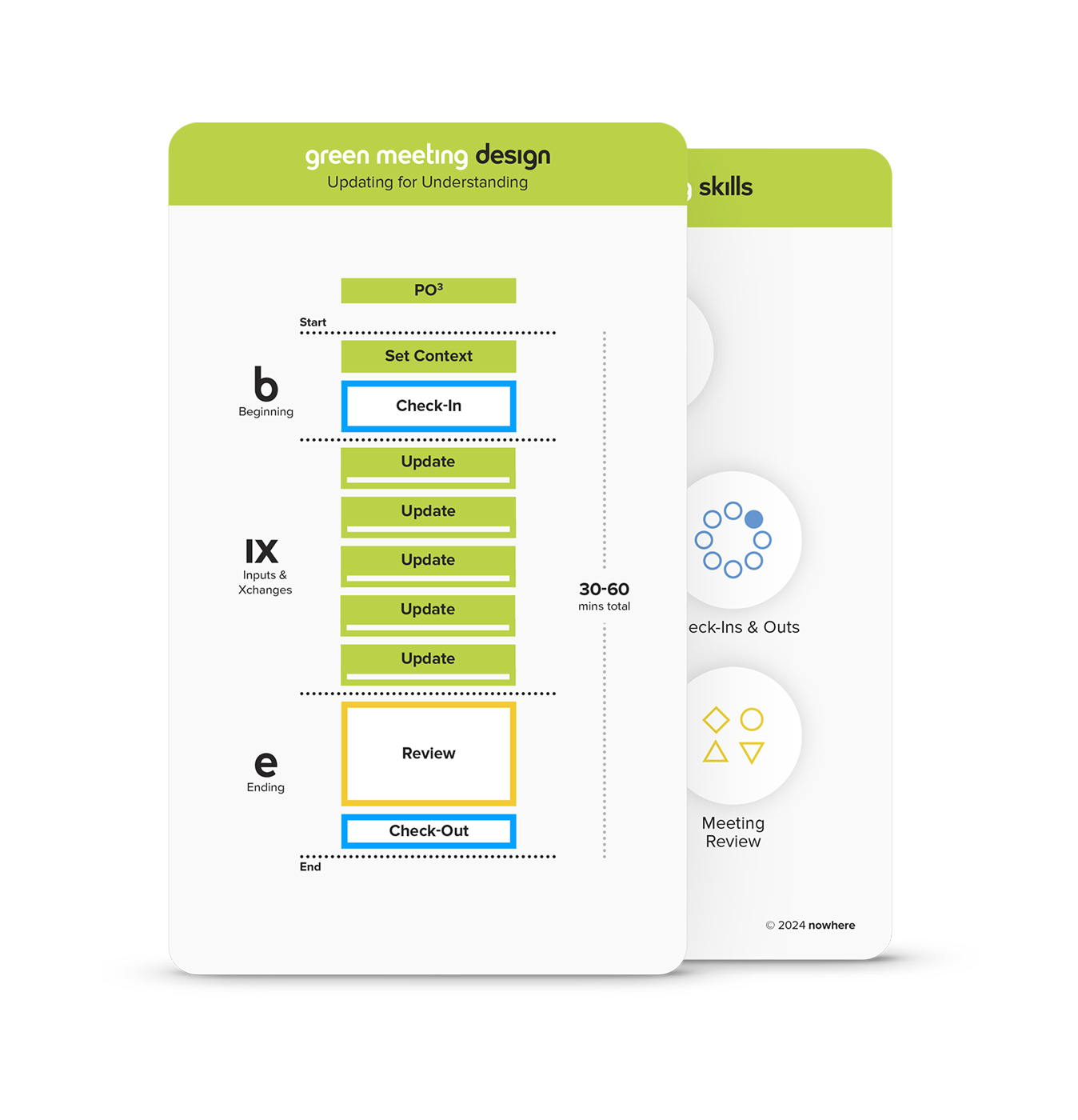 Catalytic® Meeting Cards Physical Version