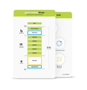 Catalytic® Meeting Cards Physical Version